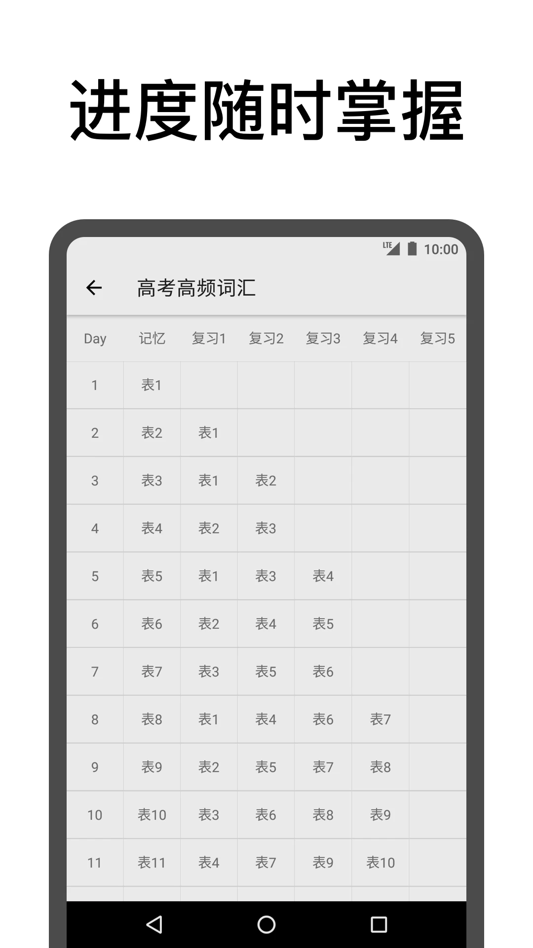 񱳆~app؈D
