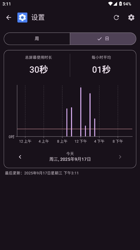 ĻrgScreen Time؈D