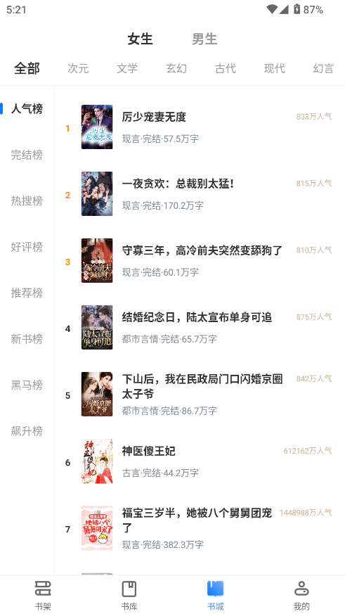 久久电子书完本小说截图