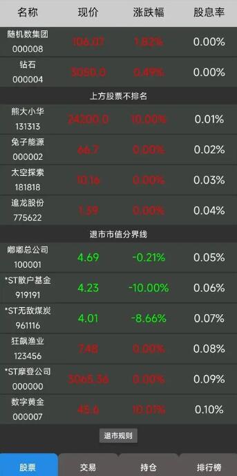 真实炒股模拟器游戏 真实炒股模拟器游戏