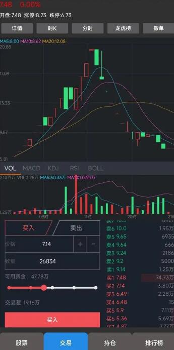真实炒股模拟器游戏 真实炒股模拟器游戏