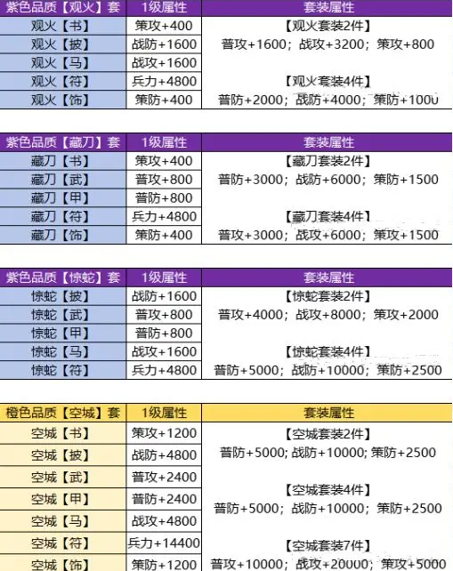 ��������OL�ٷ�����