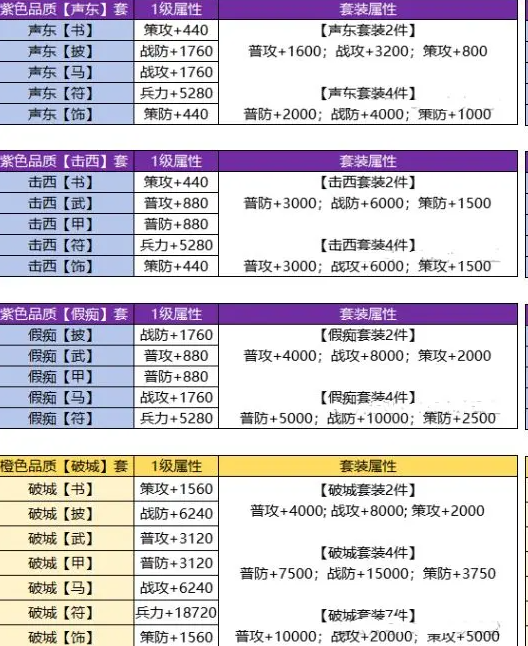 ��������OL�ٷ�����