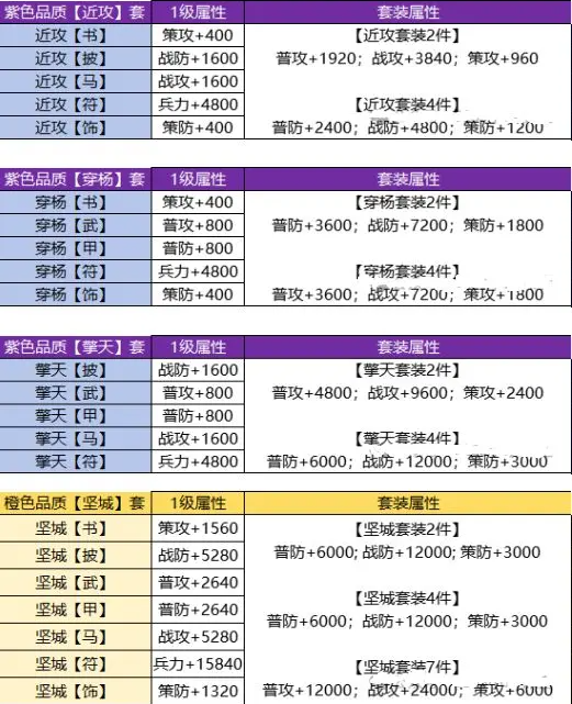 ��������OL�ٷ�����