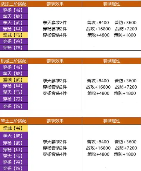 ��������OL�ٷ�����