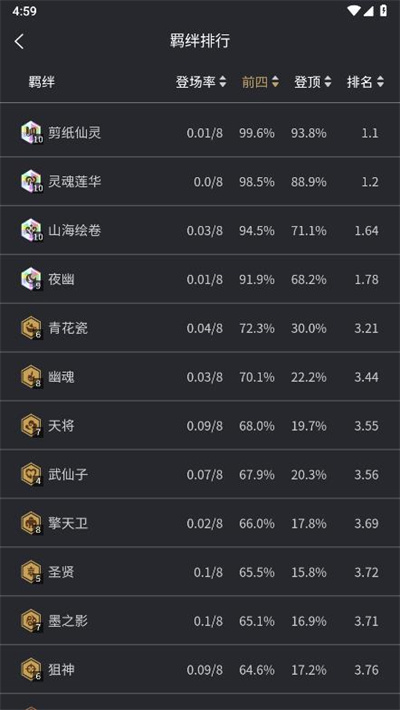 ��������-�����֮ս�Ϸֽ�������