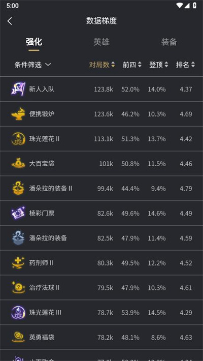 ��������-�����֮ս�Ϸֽ�������