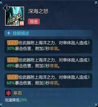 童话奇遇记手游官方版 童话奇遇记手游官方版