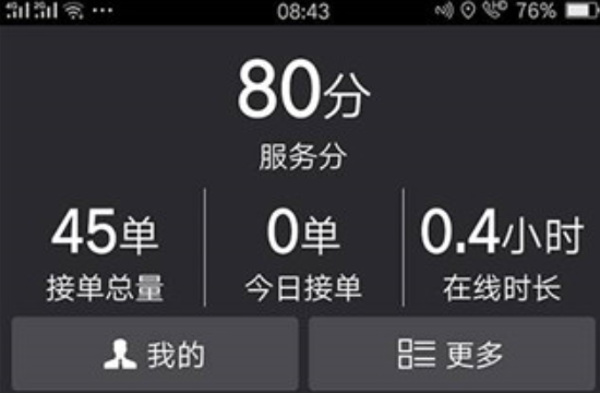 �����ó�������