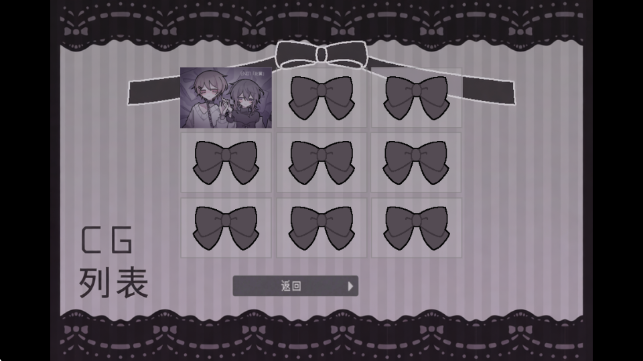 �ҵ��������