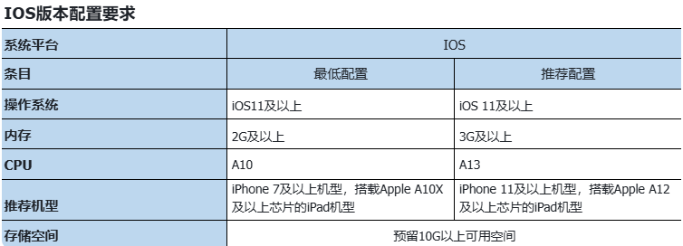 ĺ��˫����Ϸ�ٷ�����