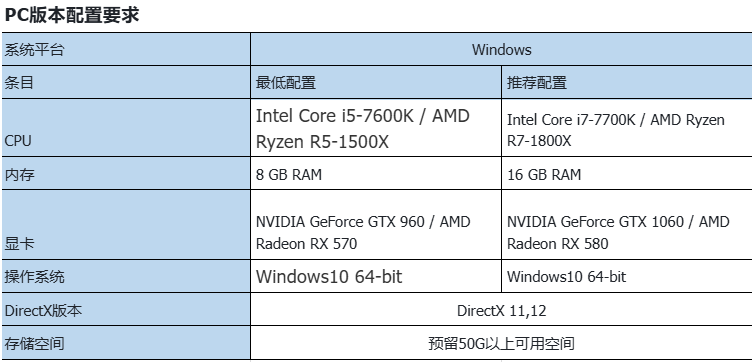 ĺ��˫����Ϸ�ٷ�����