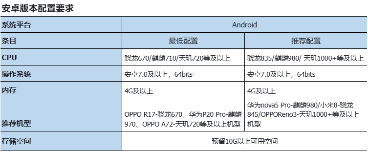 ĺ��˫����Ϸ�ٷ�����