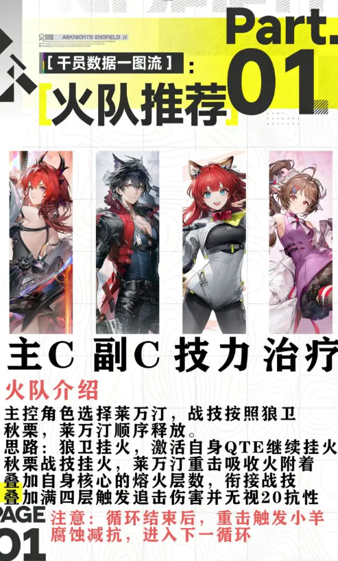 ���շ�����ĩ����Ѷ��