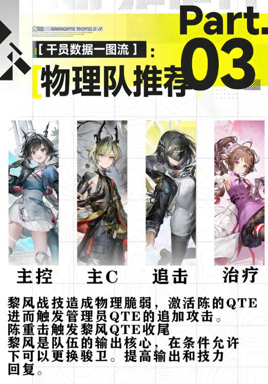 ���շ�����ĩ����Ѷ��