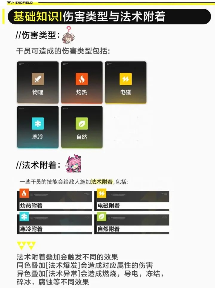 ���շ�����ĩ����Ѷ��