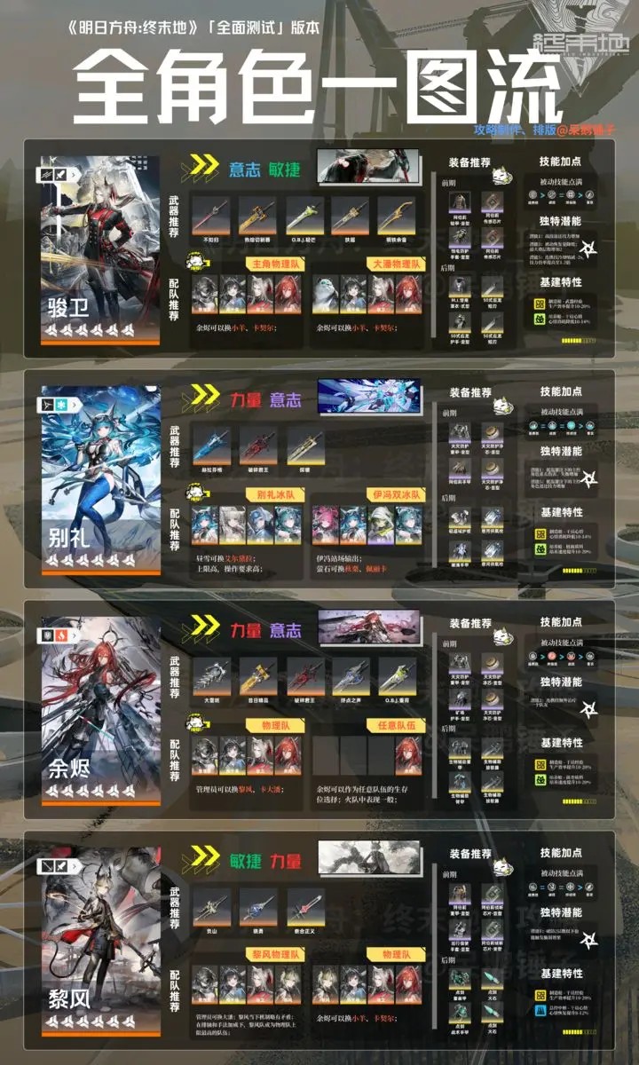 ���շ�����ĩ����Ѷ��