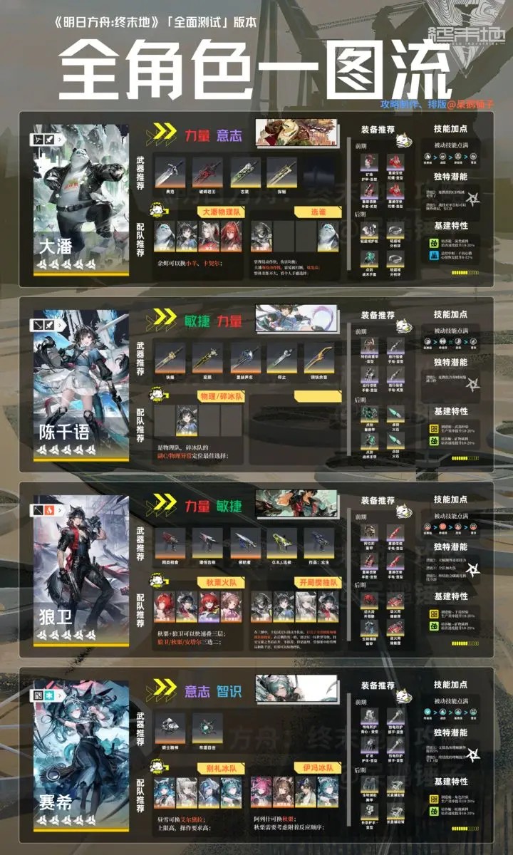 ���շ�����ĩ����Ѷ��