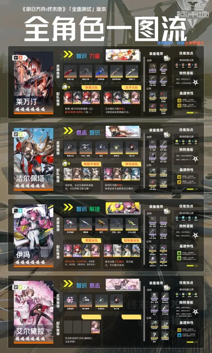 ���շ�����ĩ����Ѷ��