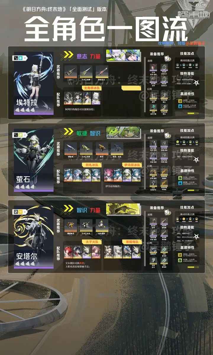 ���շ�����ĩ����Ѷ��