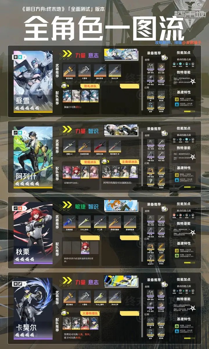 ���շ�����ĩ����Ѷ��