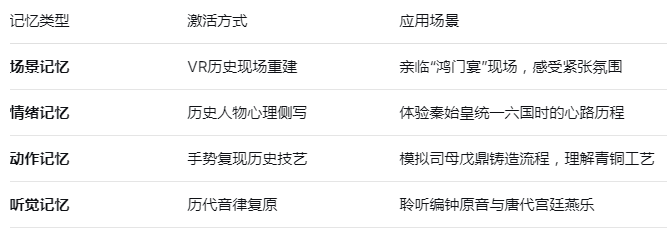 ���ʷAR��