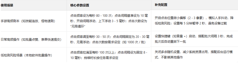 С��������