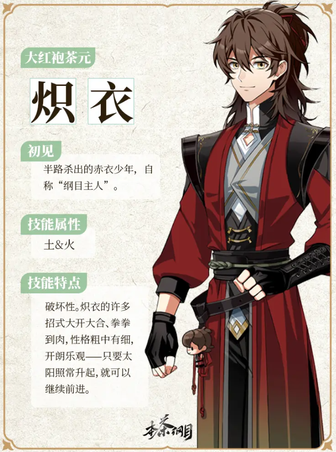 �����Ŀ�ٷ���