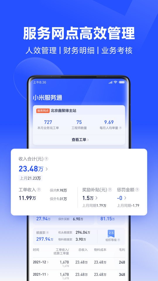 С�׷���ͨapp