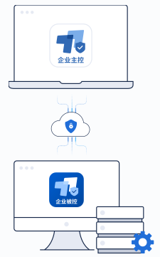 ToDesk��ҵ���ض�