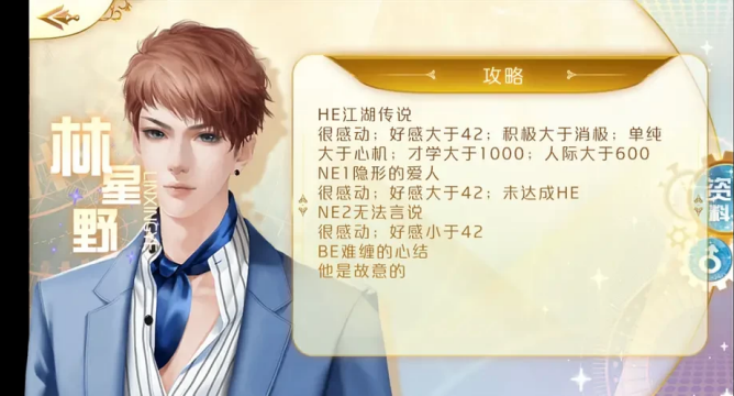 天朝相亲图鉴完结版 天朝相亲图鉴完结版