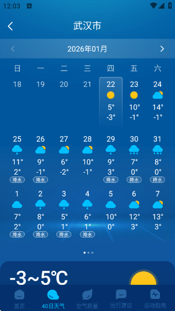 5Gʵ�������ٷ�����