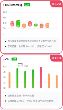 ���ʱ�Pulse app