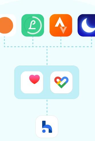 ϰ��׷����Habitify