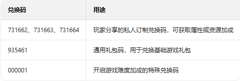 ħ������C-ռ��ʦ��������