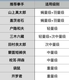 ����ȭ���������İ�