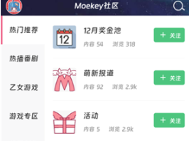 Moekey����Ԫ����