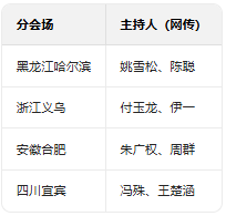 2026�������ĸ�APPֱ��-2026�������ĸ������Ͽ��Թۿ�