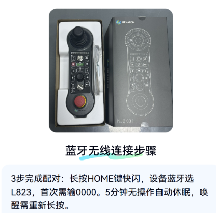 ��ֵ�ֱ�����IINE