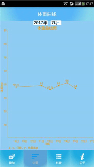 体重管家app下载-体重管家app下载诺特官方版v9.6.6