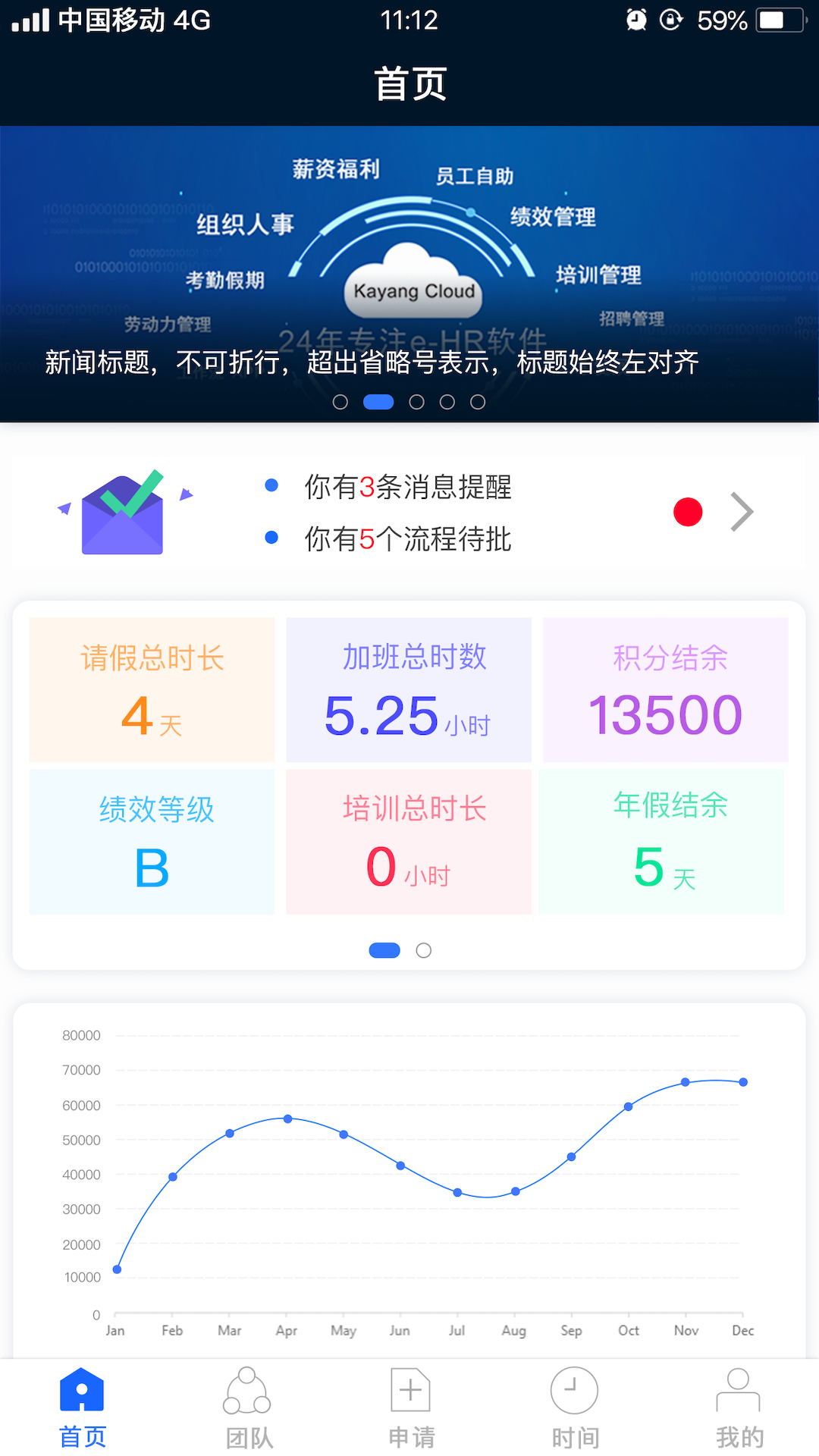 kayangplus官方版截图