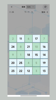 ����ر����ֻ����ͼ