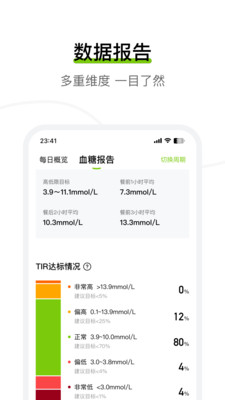 ��Ծ������APP�ٷ����ͼ