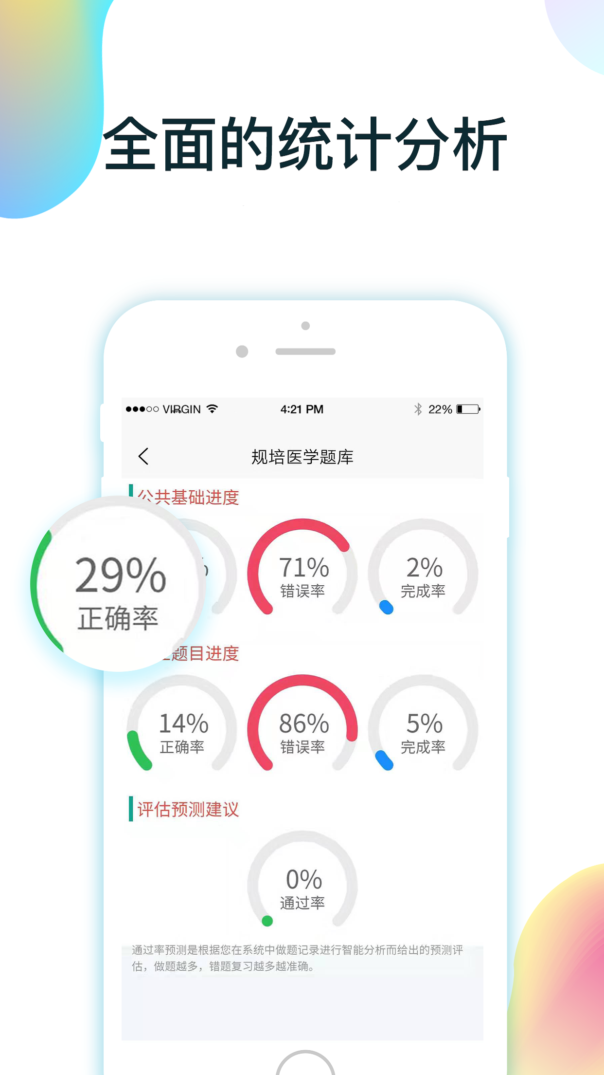 ����ҽѧ���app��ͼ