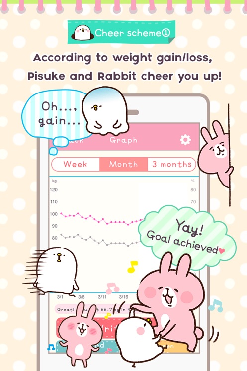 ���ؼ�Casual dieting��׿���ͼ