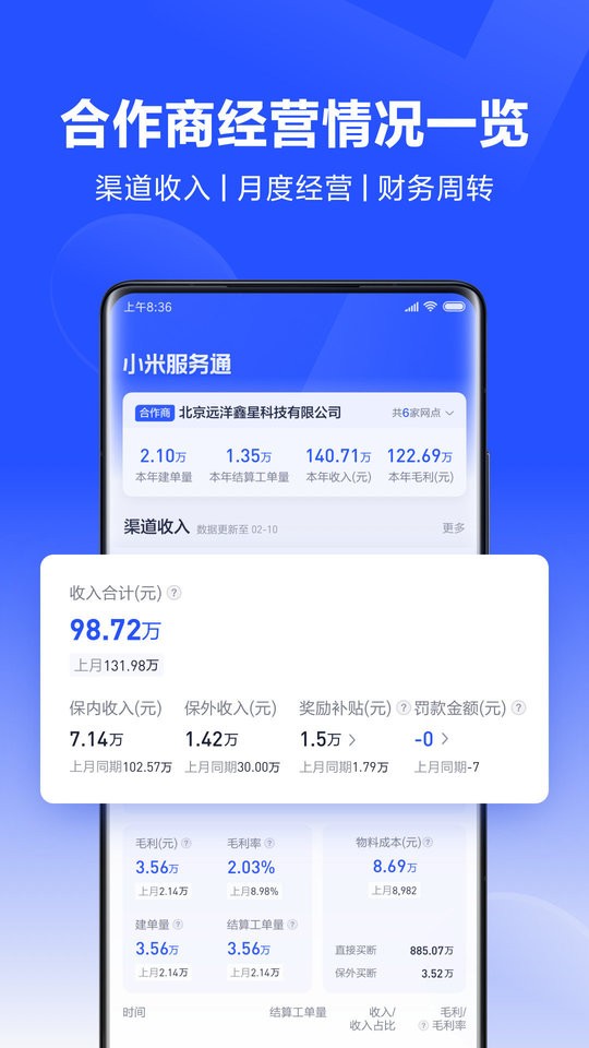 С�׷���ͨapp��ͼ