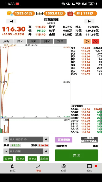 ���в�����ģ����Ϸ��ͼ