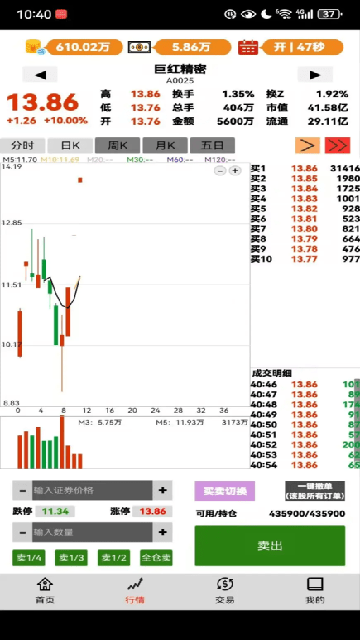 ���в�����ģ����Ϸ��ͼ