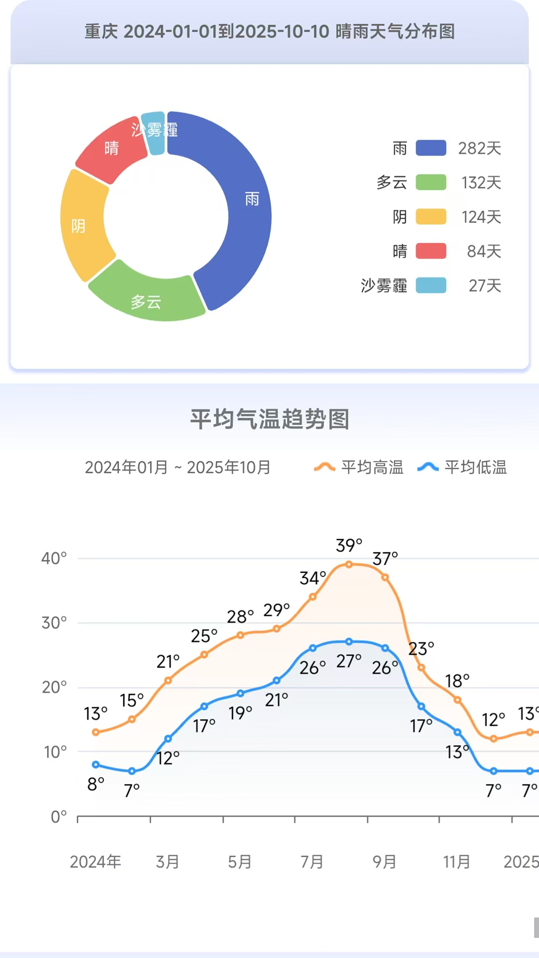 ǧ������APP��ͼ