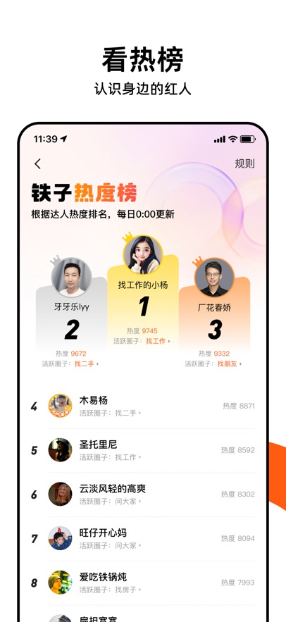 ����ȦȦ�����ͼ